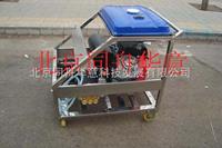 汽（柴）油驅動高壓清洗機YE2420P